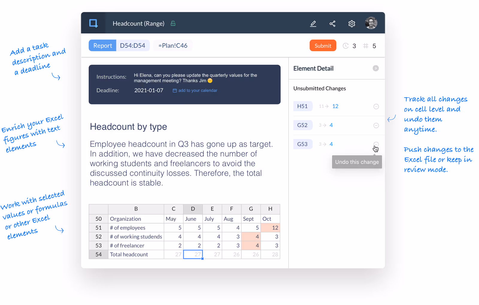Share Kanban